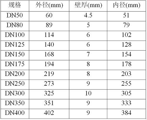 羞羞视频在线观看免费
